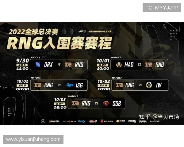 国际邀请赛分析：RNG战术布局与表现深度解读