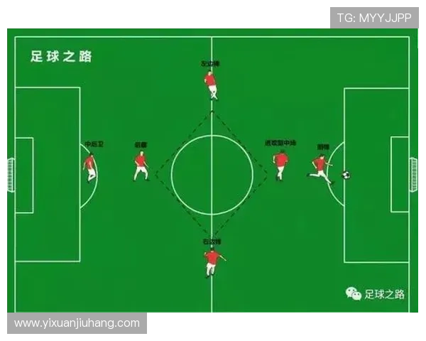 成都足球队盯防战术解析与实战应用探讨 成都足球队盯防战术解析与实战应用探讨