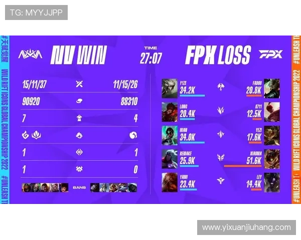 探讨FPX战队在英雄联盟中的战术灵活性与应变能力分析 探讨FPX战队在英雄联盟中的战术灵活性与应变能力分析